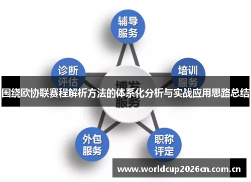 围绕欧协联赛程解析方法的体系化分析与实战应用思路总结